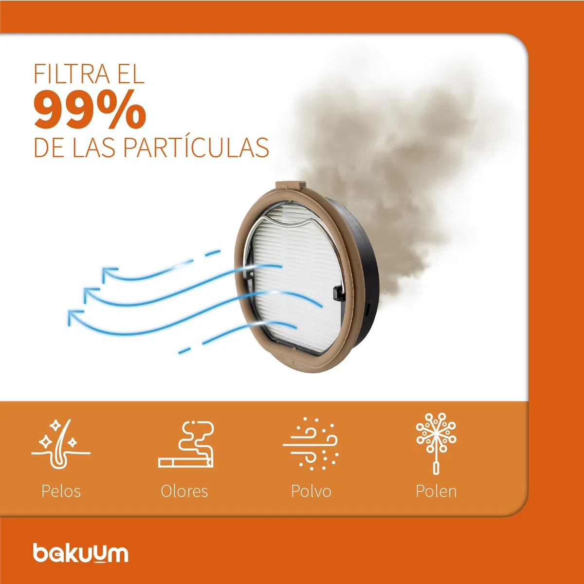 Pack 2 Filtros Alto Rendimiento Para Rx70 Aquapet Flex (115939) | Conga Rockstar 10500 Solar Aquapet Flex (102551). No compatible con OTROS MODELOS