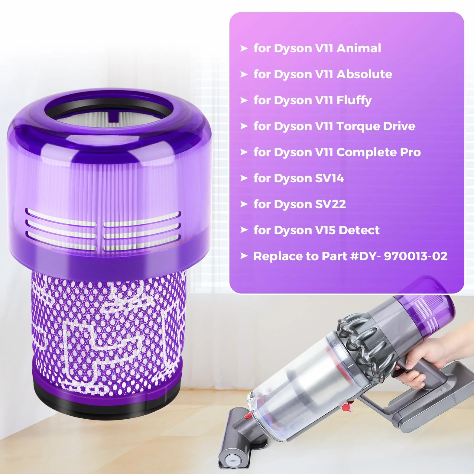 Filtro para Dyson V11,3 Pack Reemplazo para vacío inalámbrico V11, Filtro para Dyson V15 V11 SV14 SV17SV22 Detect Animal Absolute Extra Pro Torque Drive Vacuum.Reemplace # 970013-02