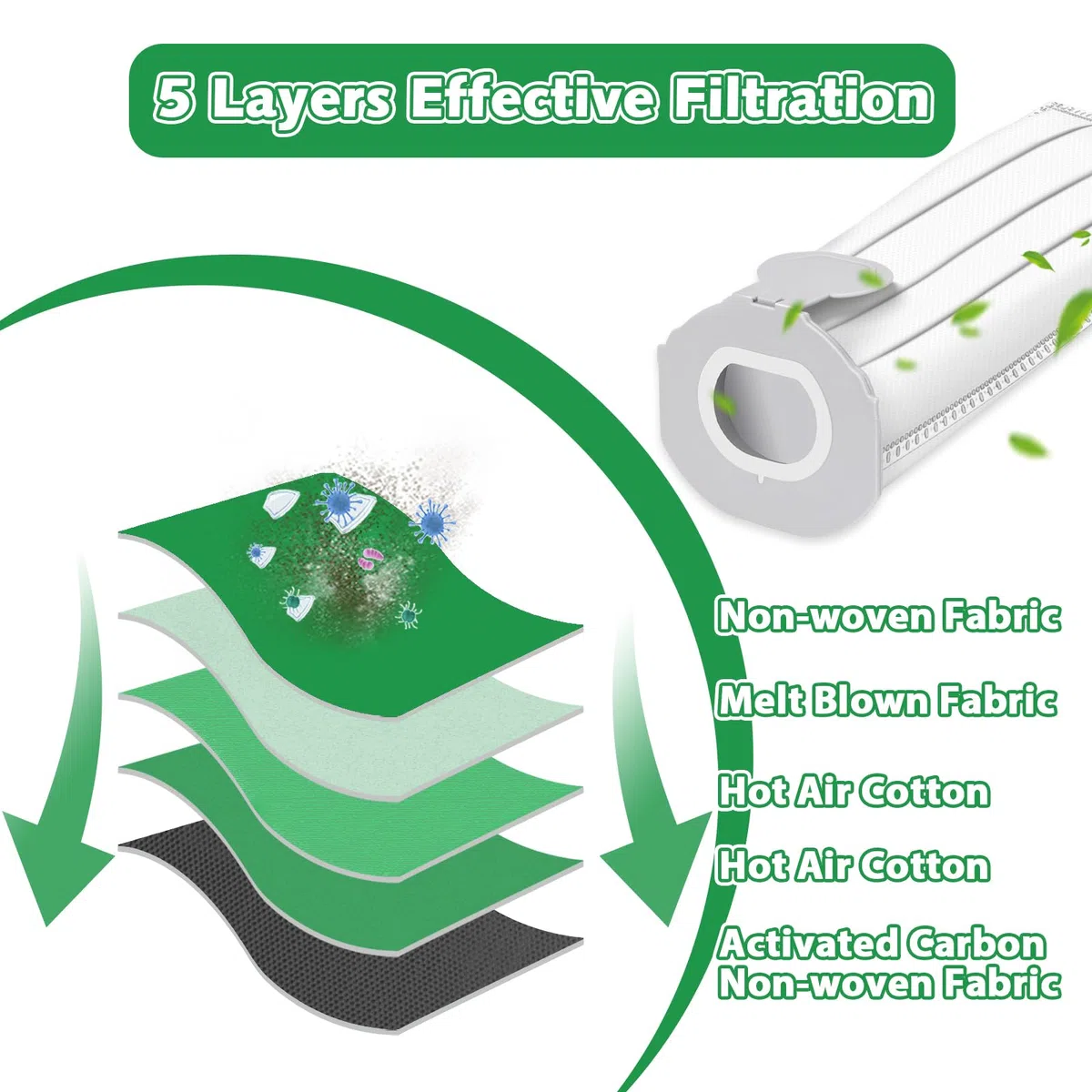 10 bolsas para aspiradora Vorwerk Kobold VK7 FP7, bolsas de filtro para aspiradoras Vorwerk VK7 FP7, bolsas de repuesto