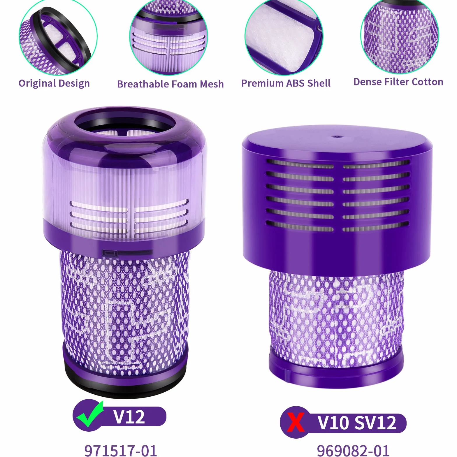 Filtro para Dyson V12, 2 Piezas Filtro para Dyson V12 Detect Slim Absolute Extra Total Clean Motorhead Complete Clean Aspiradora, Replacement Part # 971517-01