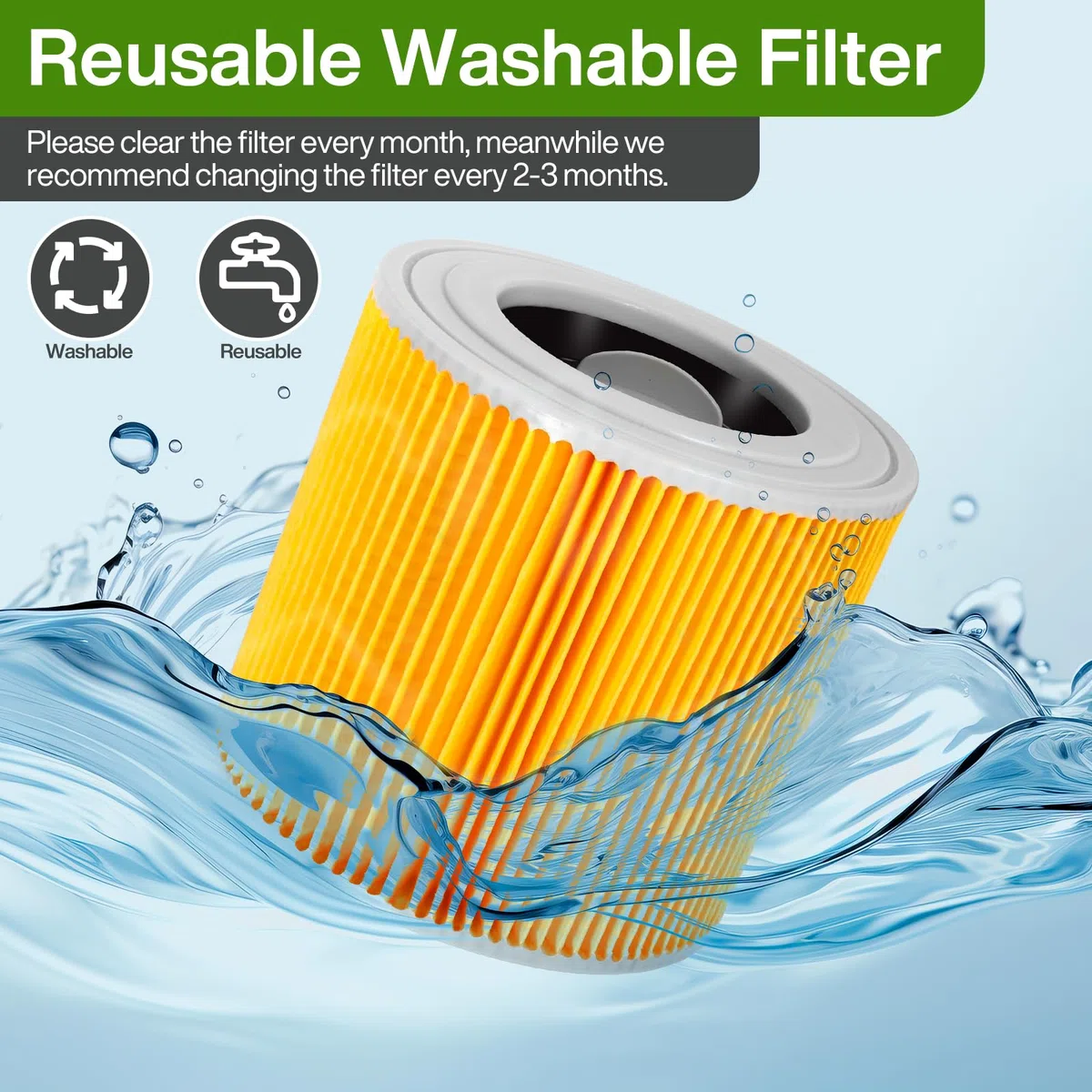 Filtros para Aspiradoras, 3x Filtros de Cartucho Kärcher [WD3, WD2, WD1, MV3, MV2, A, K, KNT, NT, SE, VC], Filtro Cartucho Lavables y Reutilizables Sustituido 6.414-552.0 -547.0-772.0