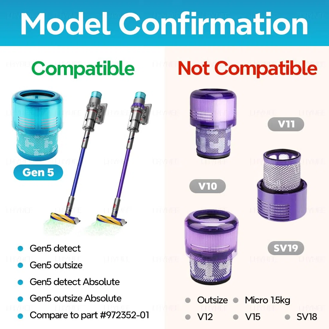 2 Piezas Filtro Compatible para Dyson Gen 5 Detect Absolute Aspiradora Sin Cable,Juego de Recambios de Filtro,Filtro HEPA Lavable Accesorios Repuestos.
