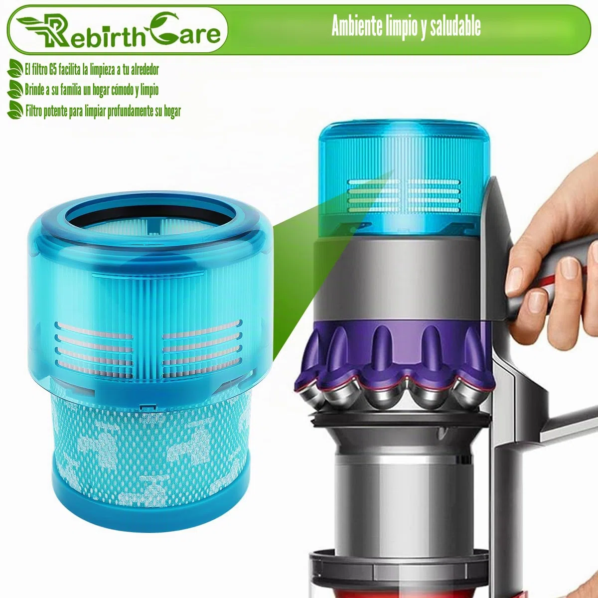 Filtro Gen5 Detect para Dyson GEN5 Detect Absolute Aspiradora a Batería Filtro de repuesto compatible con dyson gen5, nº de pieza 972352-01