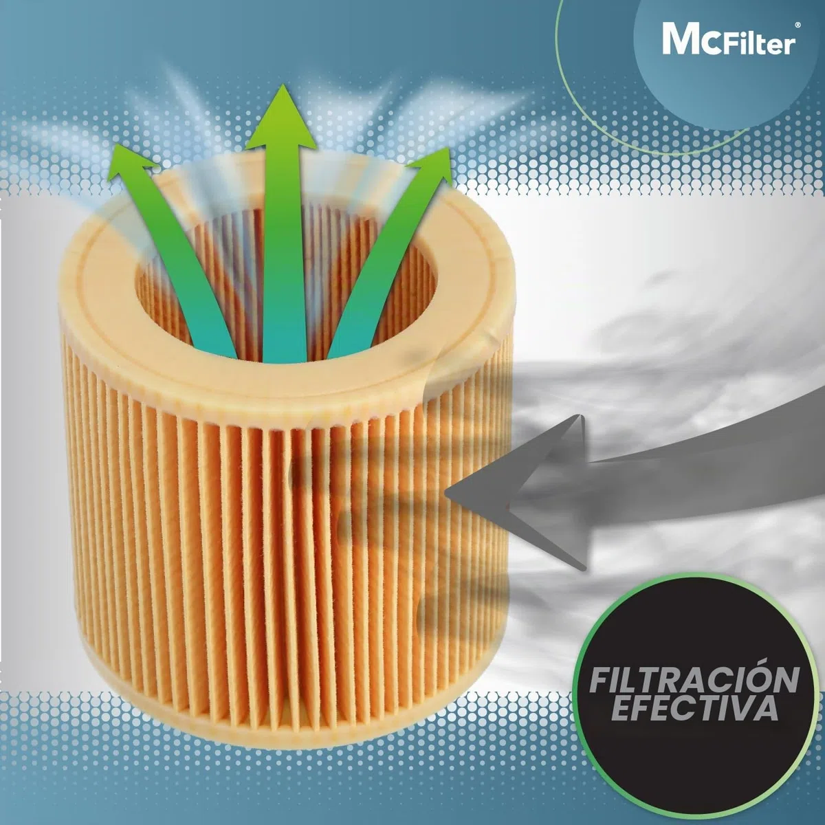 Filtro aspiradora Karcher WD3 WD2, 3 filtros cartucho compatibles con Kärcher, repuesto KFI 3310 para seco húmedo SE 4001 SE 4002 MV2 MV3, sustituye 6.414-552.0 6.414-772.0 - McFilter 3 uds