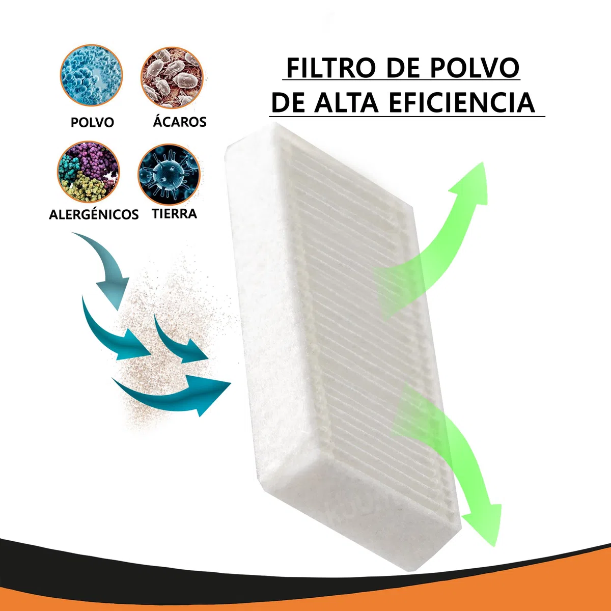 Pack 6 Filtros Hepa para deposito de solidos de Cecotec Conga Series 5090, 6090 y 7090 Filtros HEPA para robot aspirador