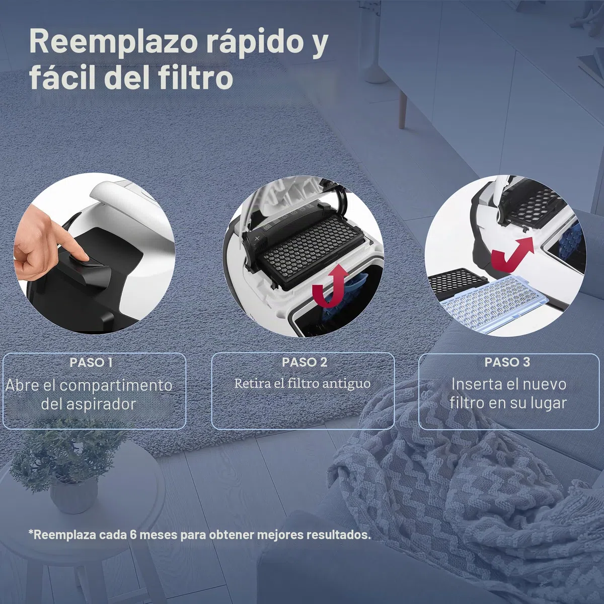 3 Filtros para aspiradora Miele [Compact C1 & C2, Complete C2 & C3, S8340] – 3 filtros HEPA y 3 filtros de motor contra polvo y olores [Series S4000, S5000, S6000, S8000]