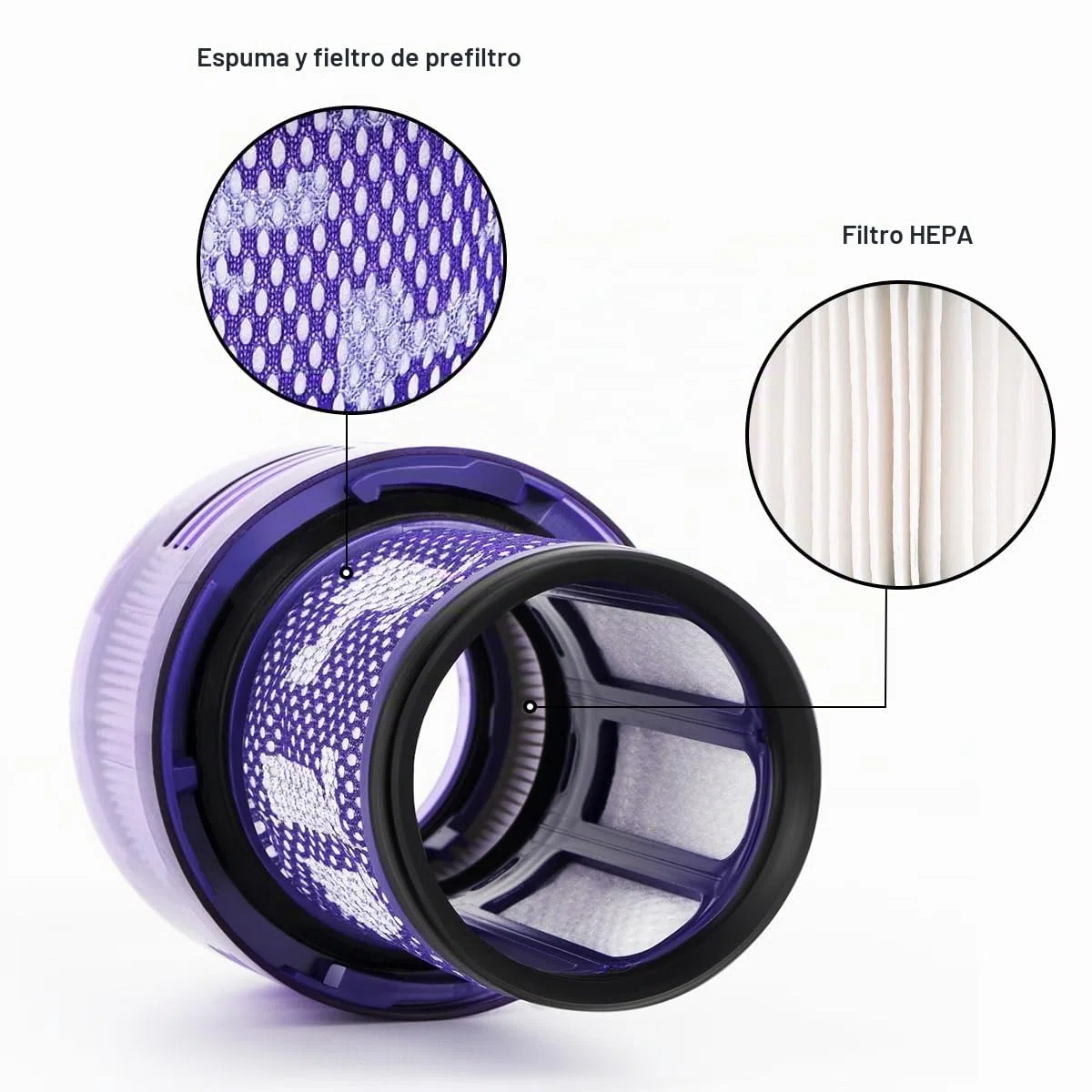 YanBan 2 filtros de repuesto compatibles con aspiradora Dyson V12 Detect Slim Absolute, pieza n.º 971517-01